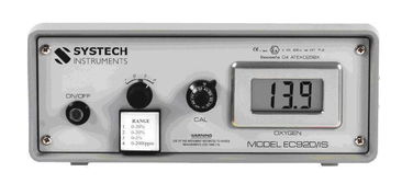 便攜式本安型氧分儀EC92DIS 北京久盛隆科技的高清圖片與產(chǎn)品解析